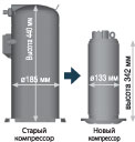 Новый компрессор