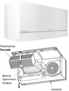 Mitsubishi Electric VL-100EU5-E