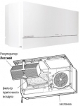 Приточно-вытяжные установки LOSSNAY Mitsubishi Electric